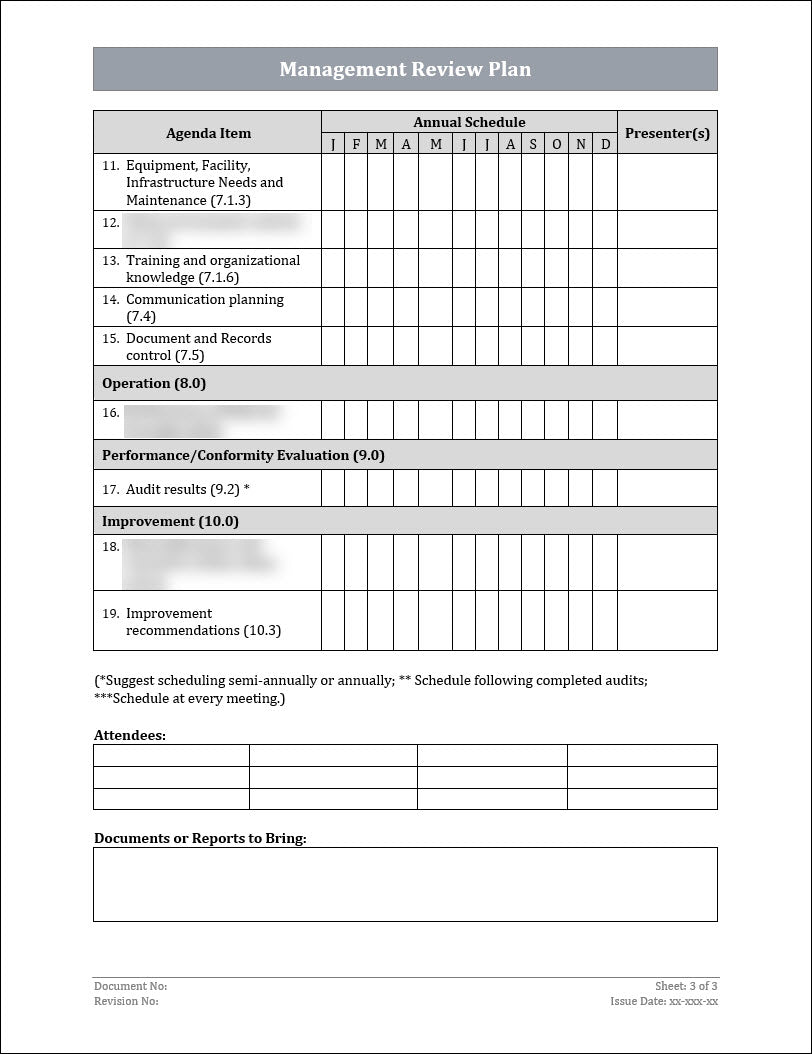 ISO 22301 Management Review Plan Template