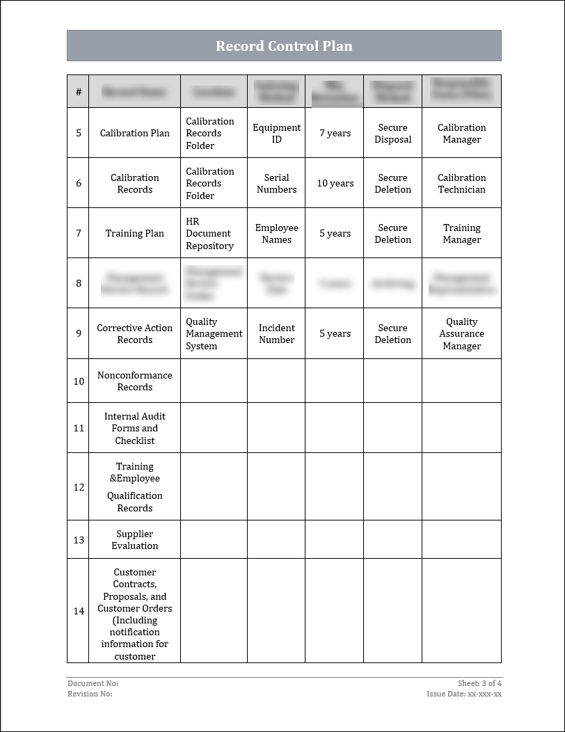 Record Control Iso Animation ISO 22301 Record Control Plan Template – ISO Templates and Documents ...
