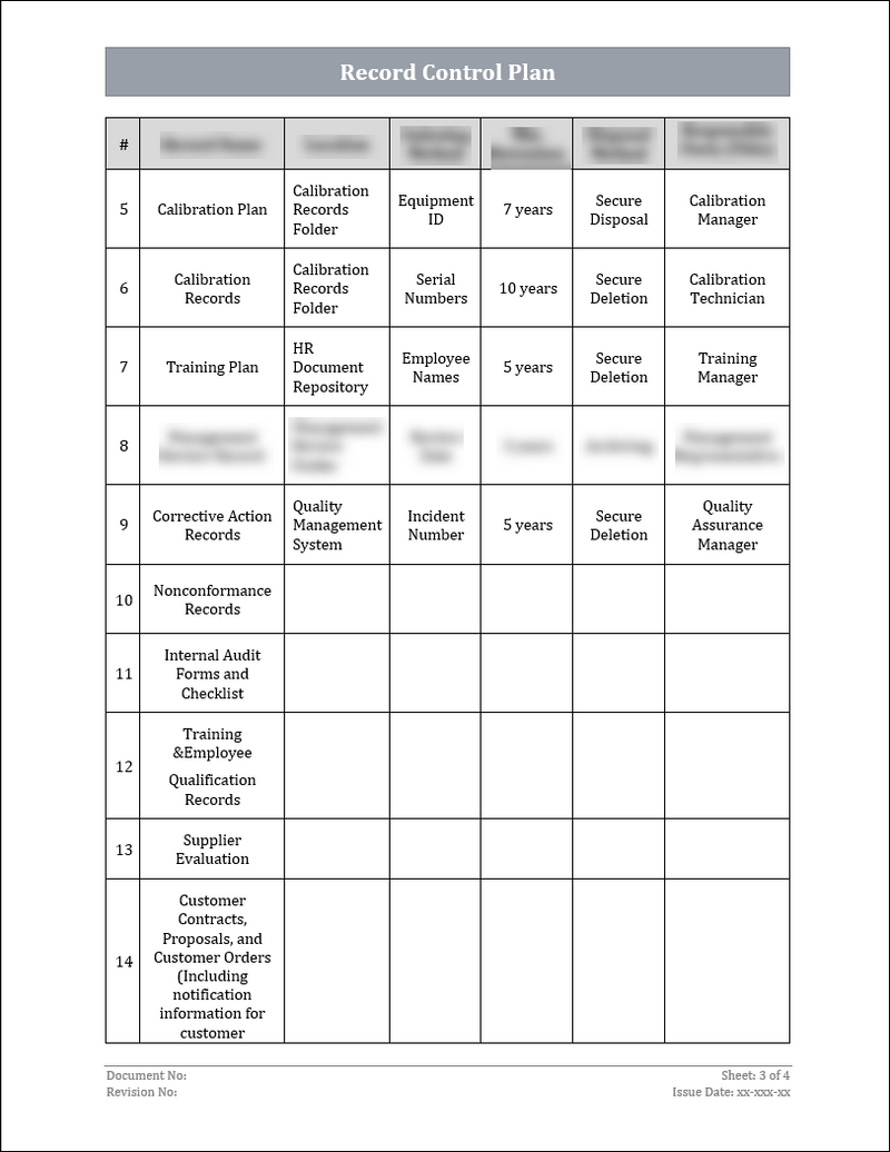 Control Record Sample ISO 22301 Record Control Plan Template – ISO Templates and Documents ...