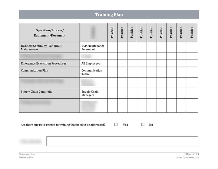 ISO 22301 Documentation Toolkit for Business Continuity