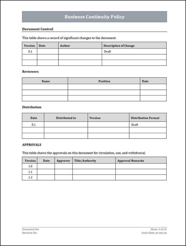 ISO 22301 Documentation Toolkit for Business Continuity