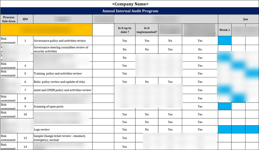 ISO 27001:2022-Annual Internal Audit Program 