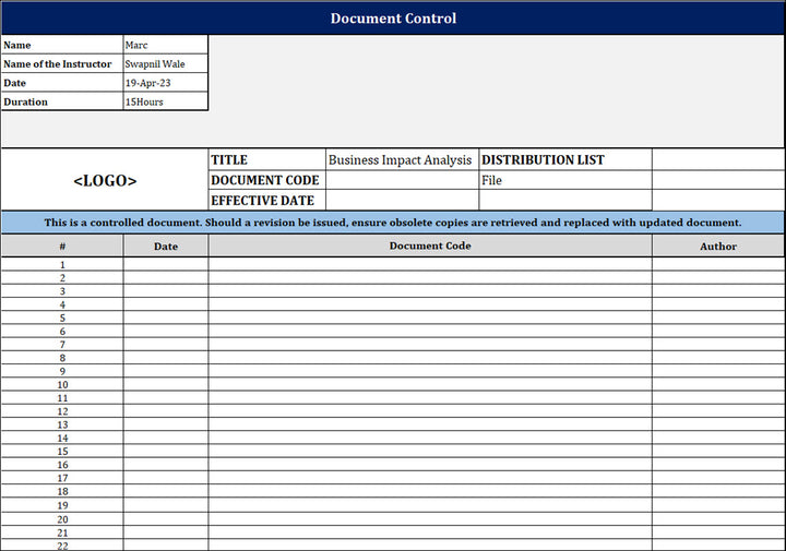 ISO 22301 Documentation Toolkit for Business Continuity