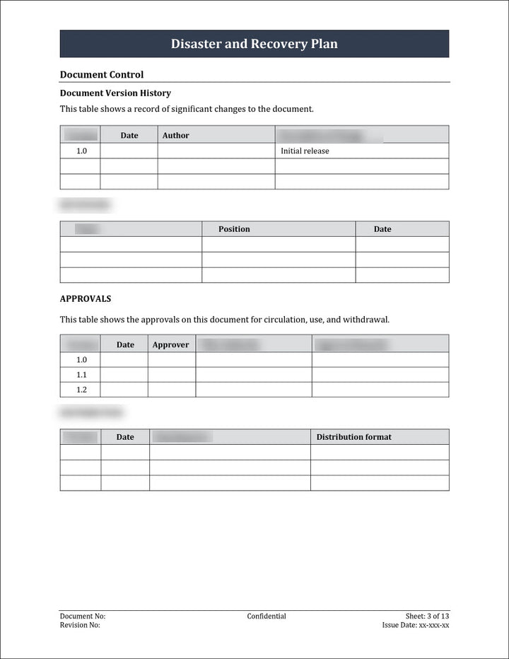 ISO 27001:2022 - Disaster And Recovery Plan Template