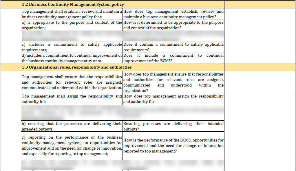 ISO 22301 Internal Audit Checklist Template