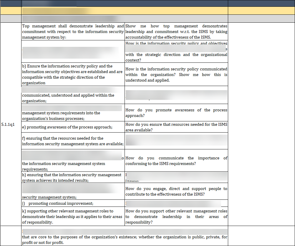 ISO 27001:2022-Internal Audit Checklist Excel