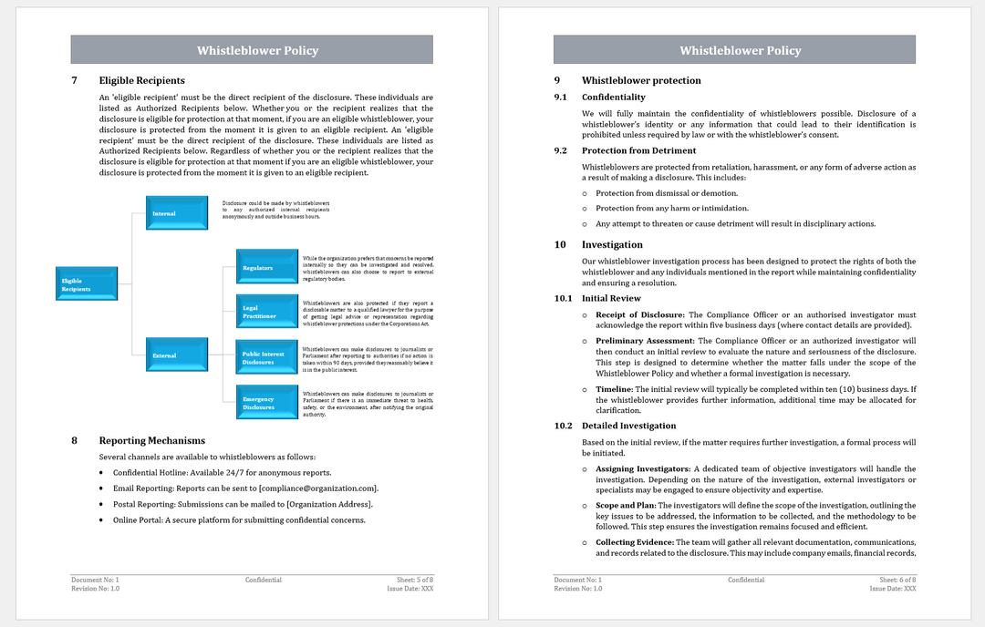 COSO Framework