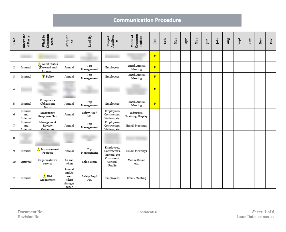 ISO 22301 Communication Procedure and Plan Template