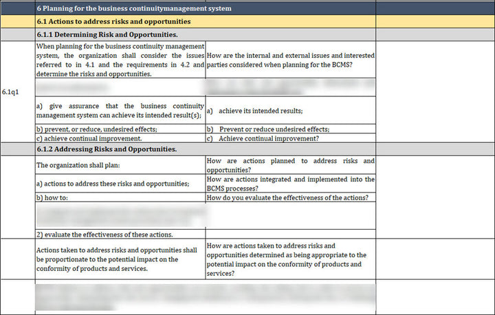 ISO 22301 Internal Audit Questionare 