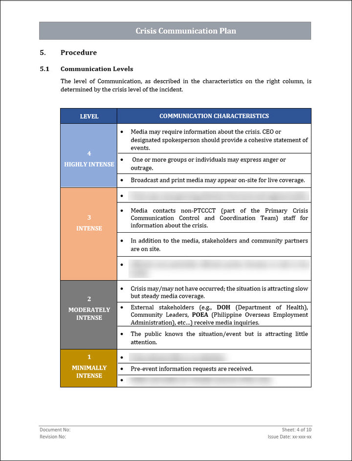 ISO 22301 Crisis Communication Plan Template