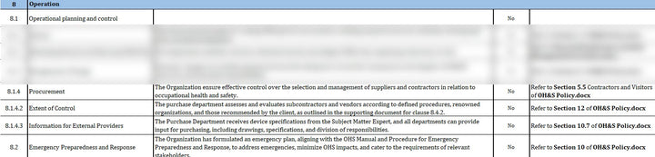 ISO 45001 Excel Implementation plan