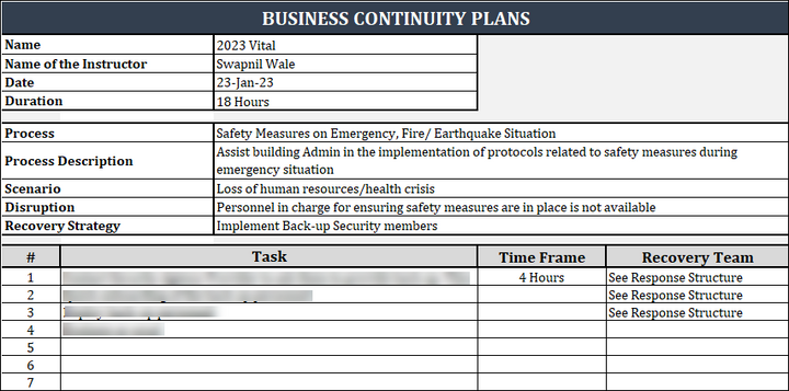 ISO 22301 Annexes to Business Continuity Plan