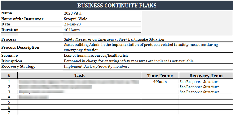 ISO 22301 Annexes to Business Continuity Plan