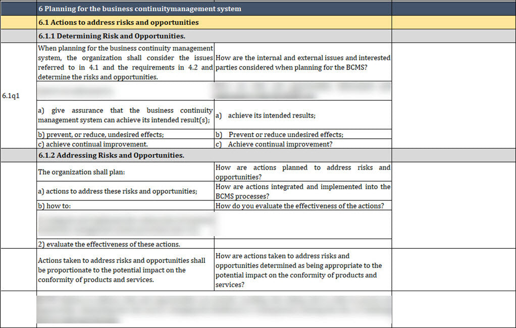 ISO 22301 Internal Audit Checklist Template