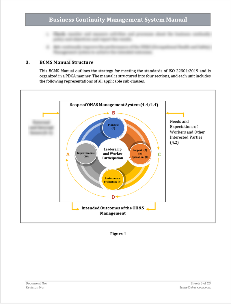 Iso 22301 Example ISO 22301 Business Continuity Management System Manual Template – ISO ...