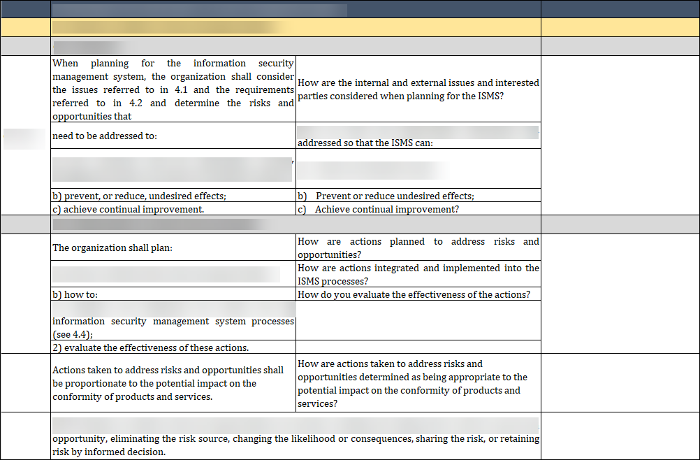 ISO 27001 Internal Audit Checklist Excel Template ISO Templates and