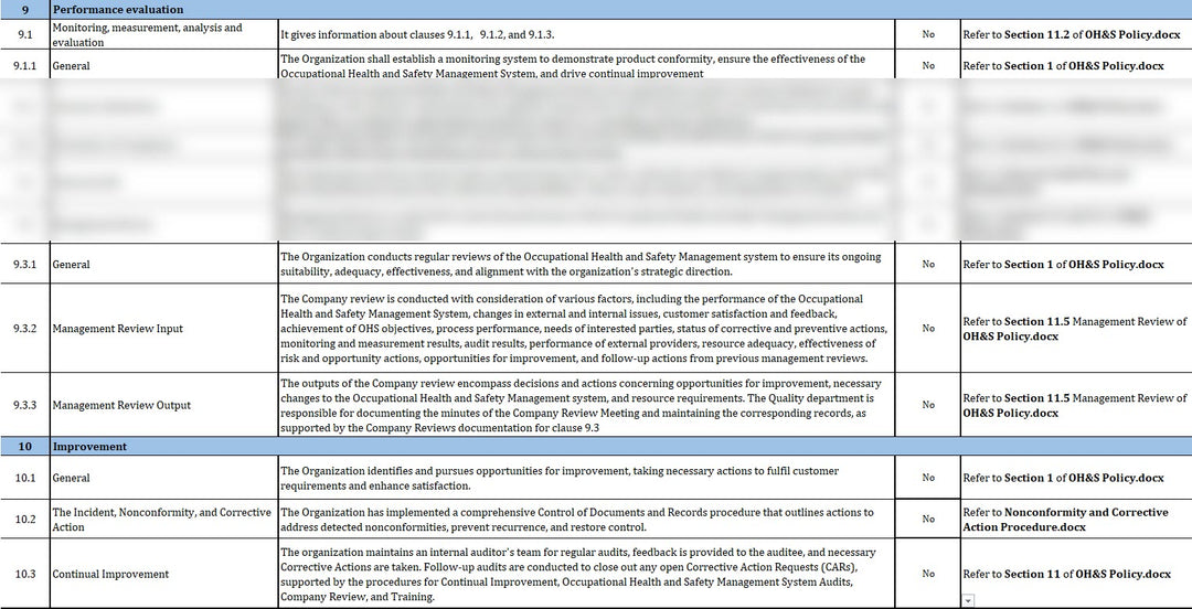 ISO 45001 Excel Implementation plan