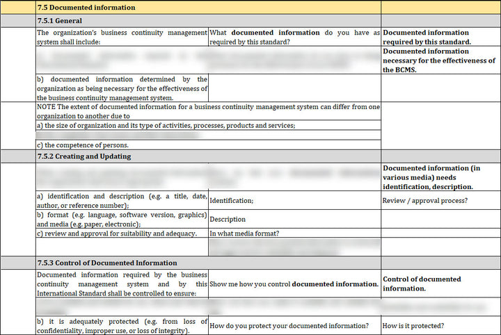 ISO 22301 Internal Audit Checklist Template