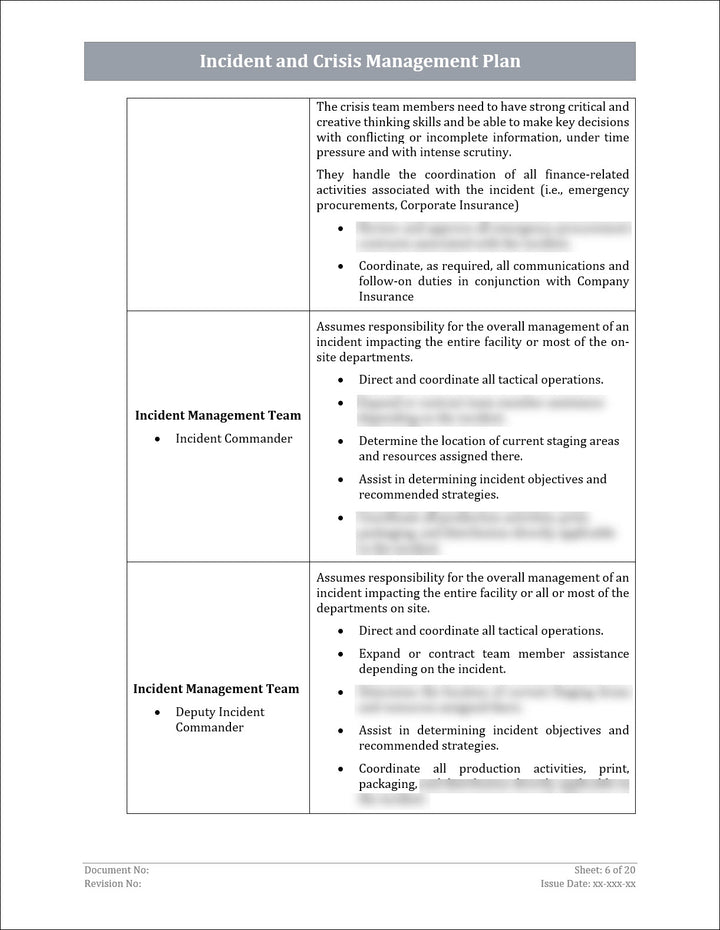 ISO 22301 Incident Management Plan