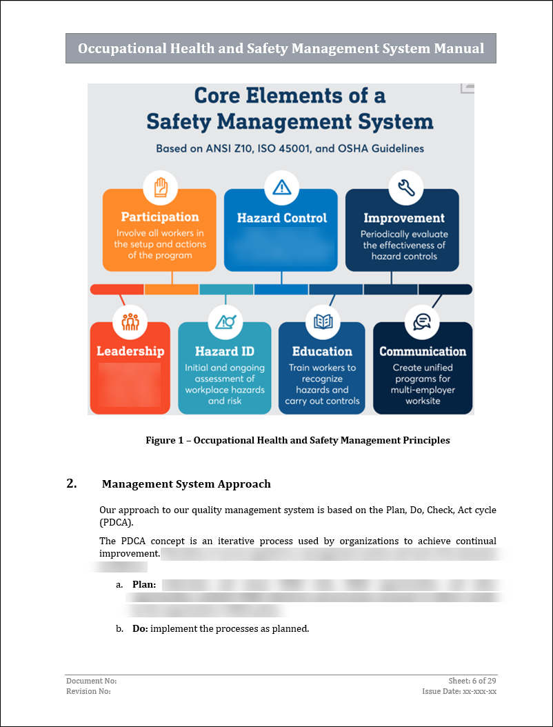 ISO 45001 Implementation Toolkit