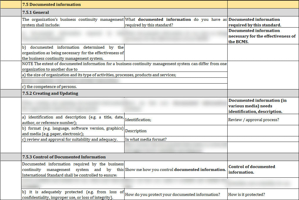 ISO 22301 Internal Audit Questionare 