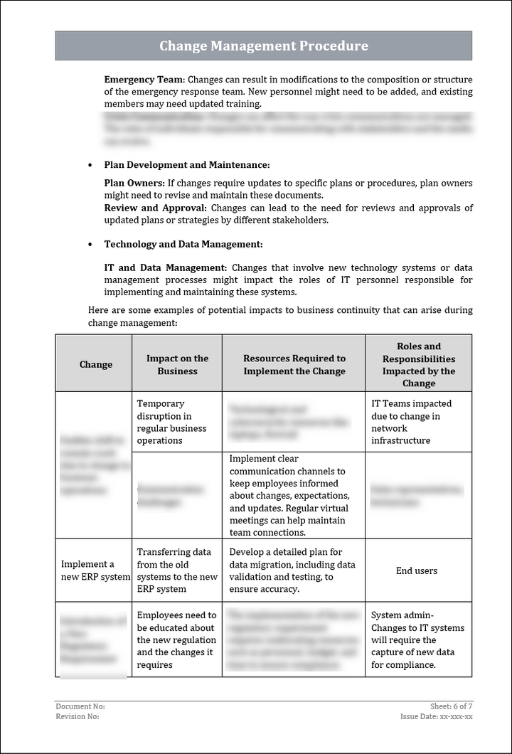 ISO 22301 Documentation Toolkit for Business Continuity