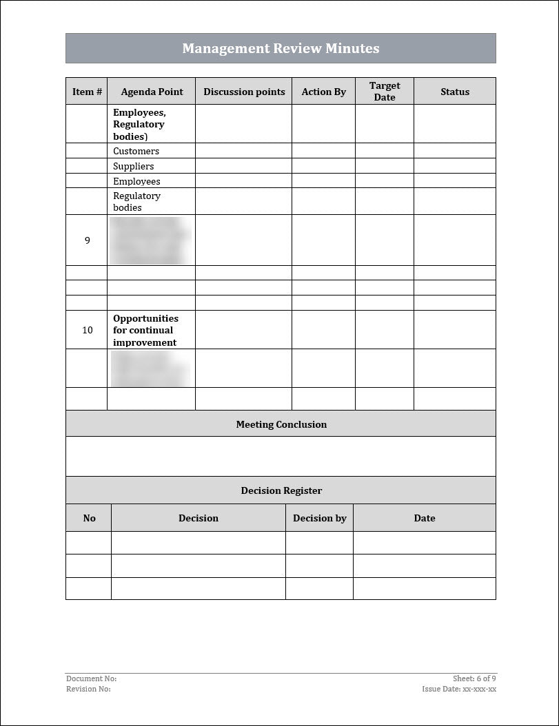 ISO 22301 Management Review Minutes 