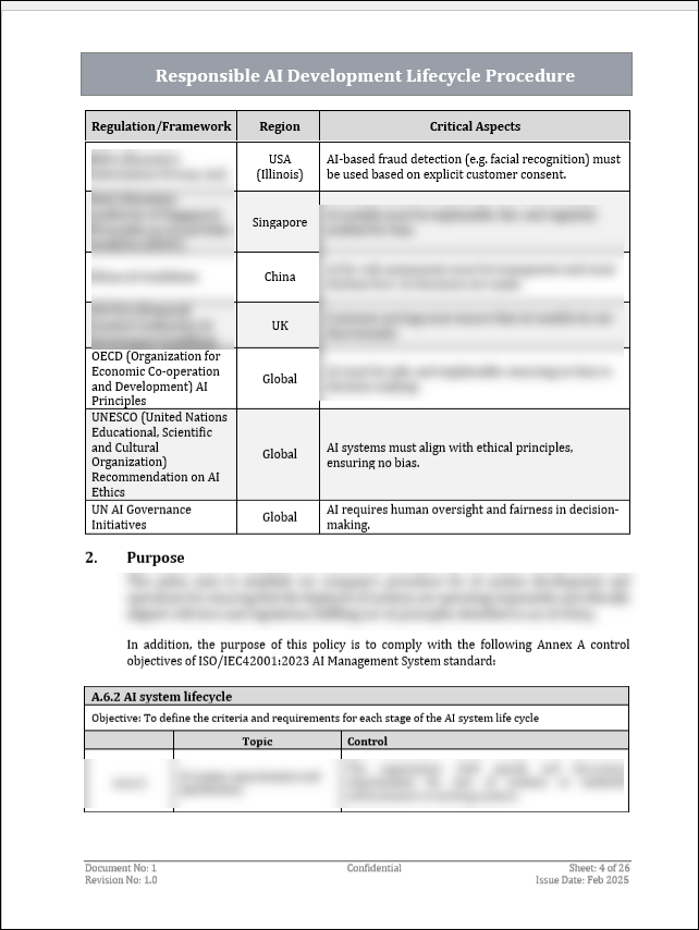 ISO 42001 Responsible AI Development Lifecycle Procedure Template – ISO ...
