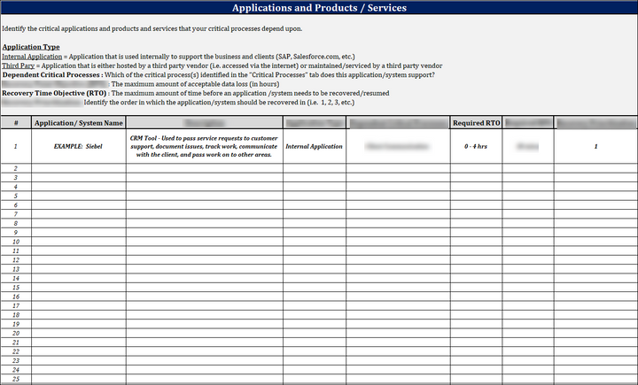 ISO 22301 Data Gathering Worksheet 