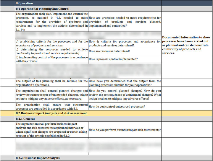 ISO 22301 Internal Audit Checklist Template