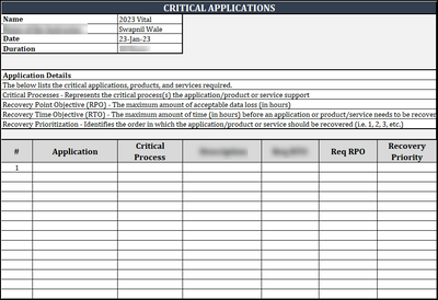 ISO 22301 Annexes to Business Continuity Plan