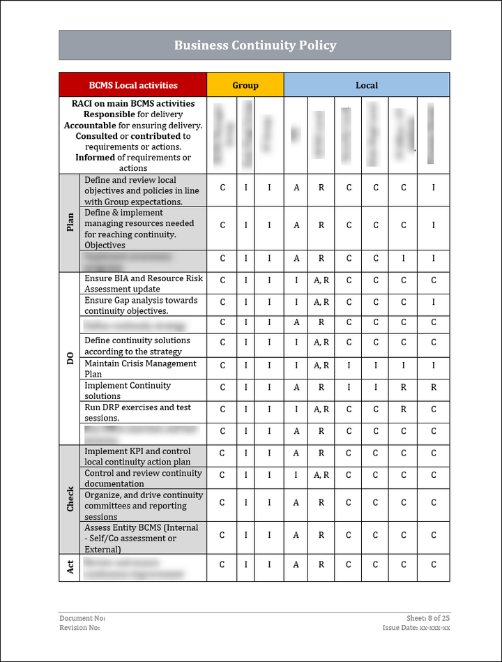 ISO 22301 BCMS Policy