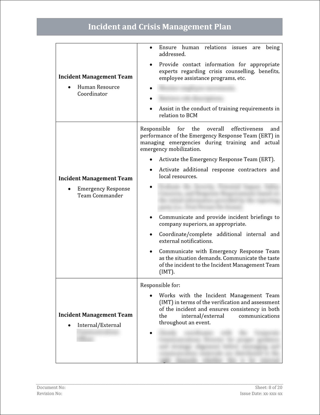 ISO 22301 Incident Management Plan