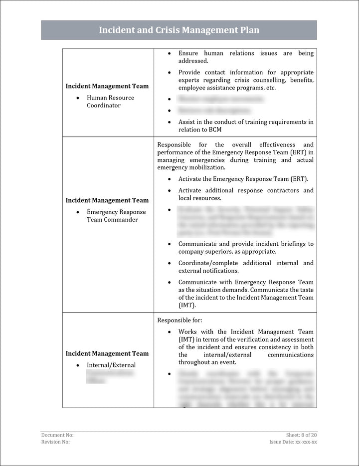 ISO 22301 Incident Management Plan