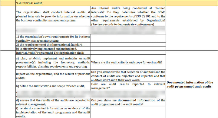 ISO 22301 Internal Audit Checklist Template