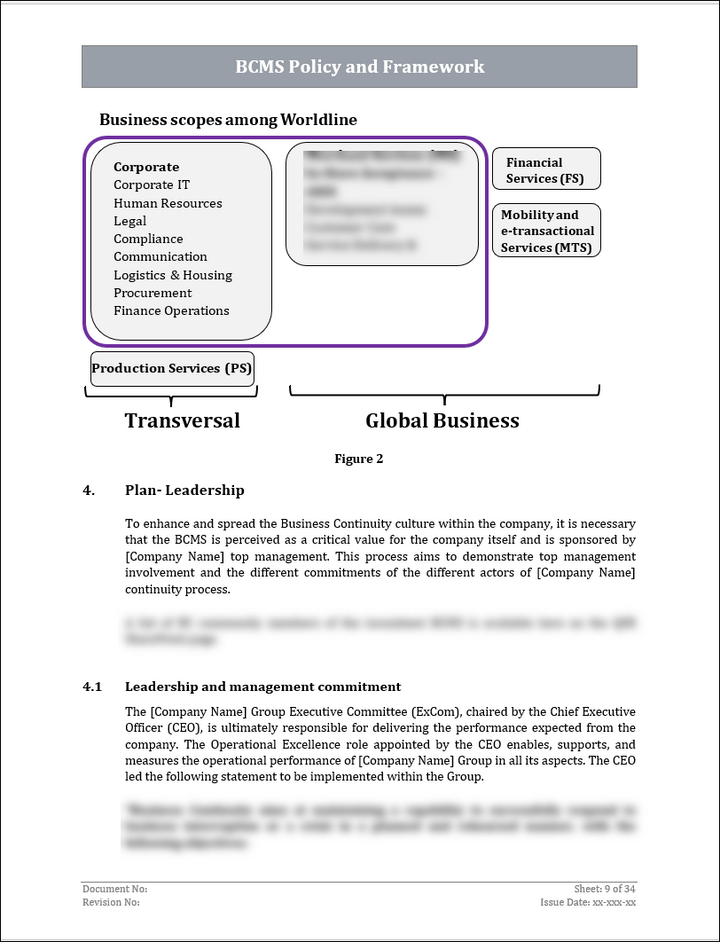 ISO 22301 Documentation Toolkit for Business Continuity