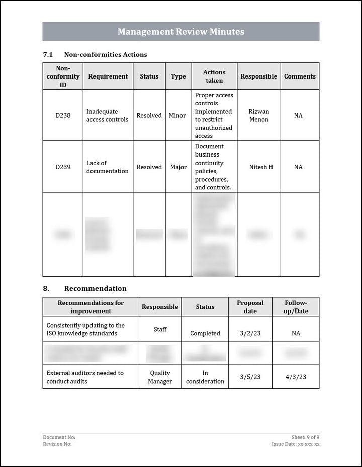 ISO 22301 Management Review Minutes 