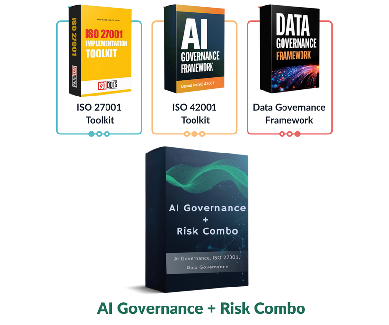 AI Governance + Risk Combo