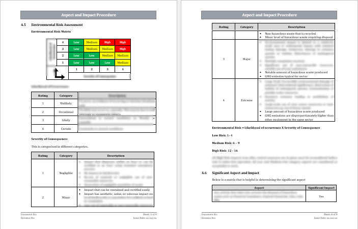 IMS Aspect and Impact Procedure Template | Editable Word Format – ISO ...