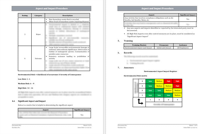 IMS Aspect and Impact Procedure Template | Editable Word Format – ISO ...