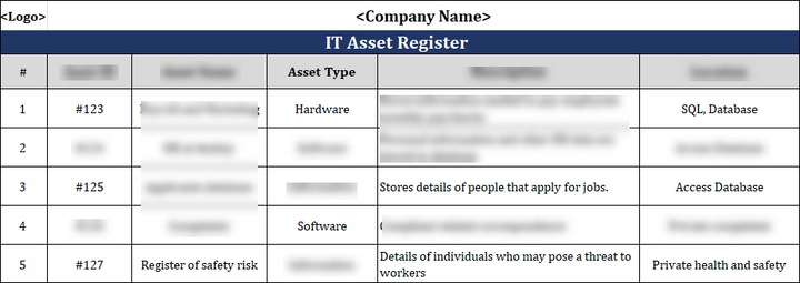 ISO 27001:2022 - IT Asset Register Template