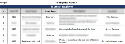 ISO 27001:2022 - IT Asset Register Template