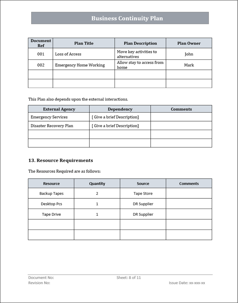 ISO 9001 Documentation Toolkit | Free Sample Template Download