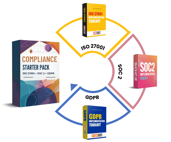 Compliance Starter Pack