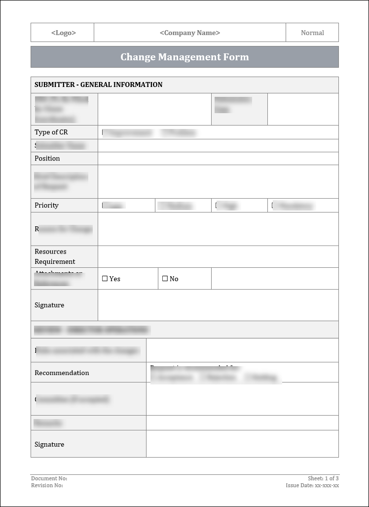 ISO 27001:2022 Documentation Toolkit