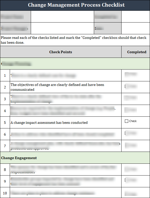 ISO 27001:2022 Documentation Toolkit