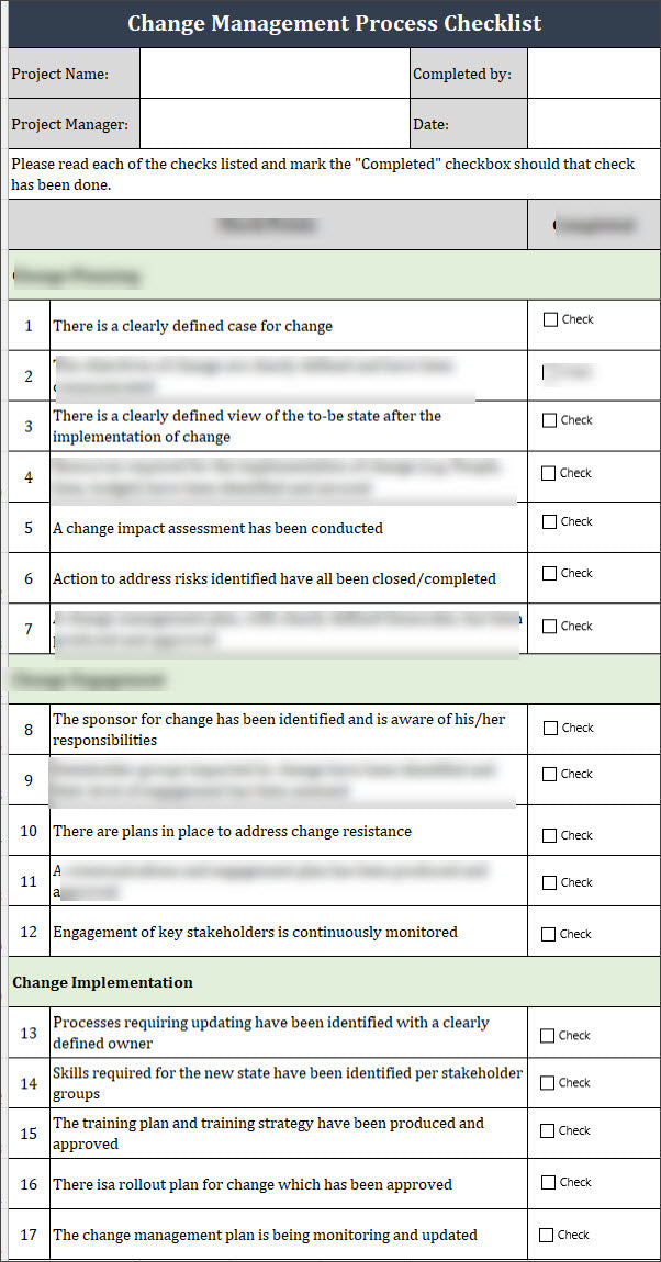 Process Change Monitoring Checklist Sample Process Change Proposal Template Change Management Proposal Example