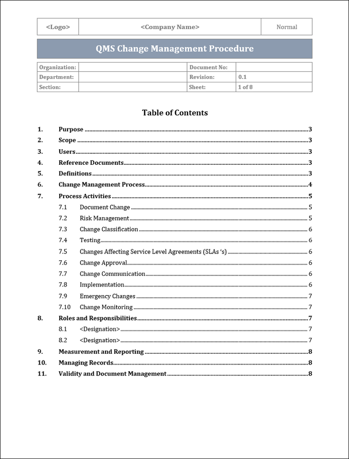 ISO 27001:2022 Documentation Toolkit