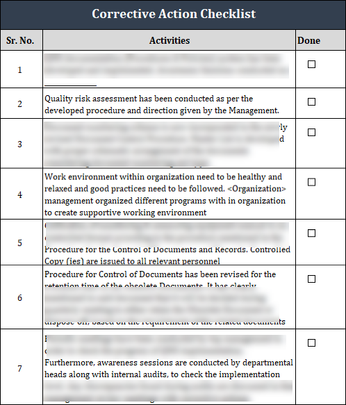 ISO 27001:2022 Documentation Toolkit