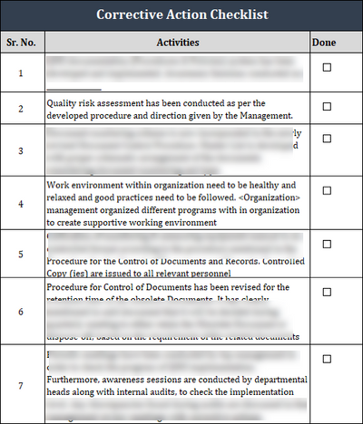 ISO 27001:2022 Documentation Toolkit